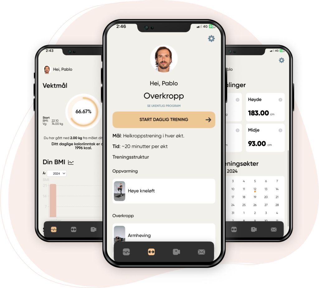 Online Klinikk For Medisinsk Vektnedgang Med Slankemedisin Online Klinikk For Medisinsk Vektnedgang Med Slankemedisin